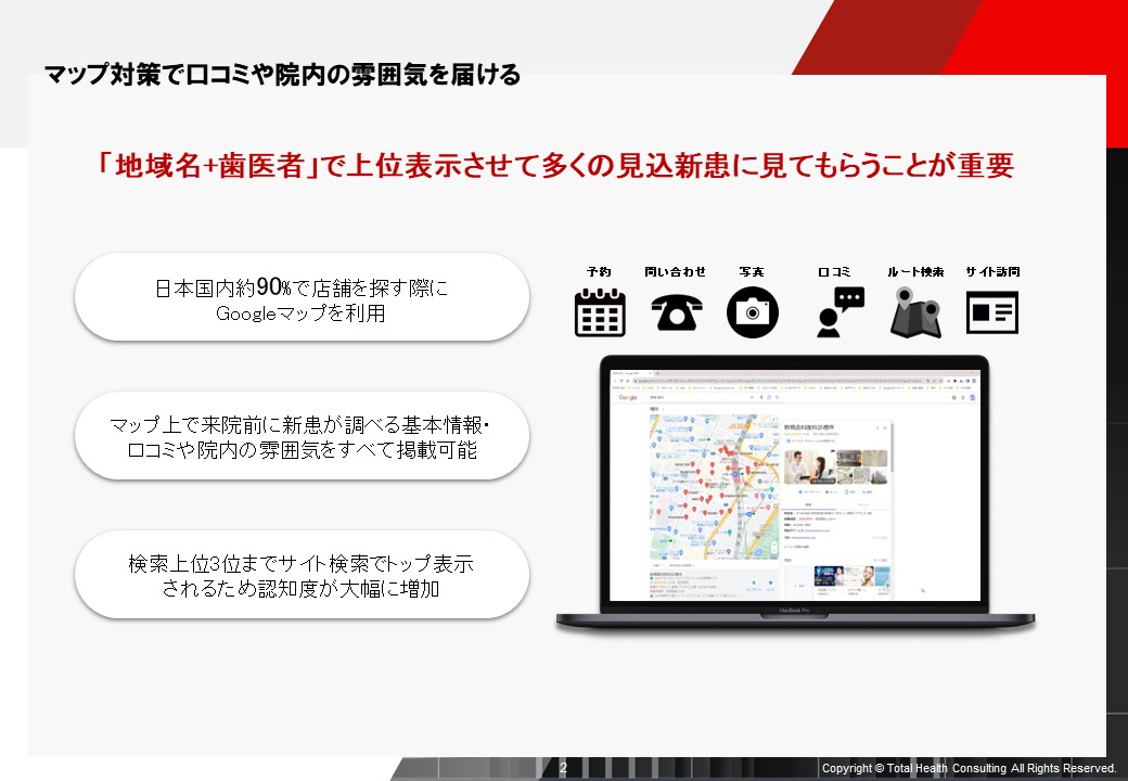 マップ対策で口コミや院内の雰囲気を届ける。地域名＋歯医者で上位表示させて多くの見込新患に見てもらうことが重要です