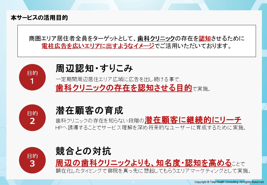 クリニックの周辺認知やすりこみ、潜在顧客の育成や競合との対抗策として有効です。ブランド力の向上や知名度・認知度を高め潜在顧客に継続的にアプローチできます