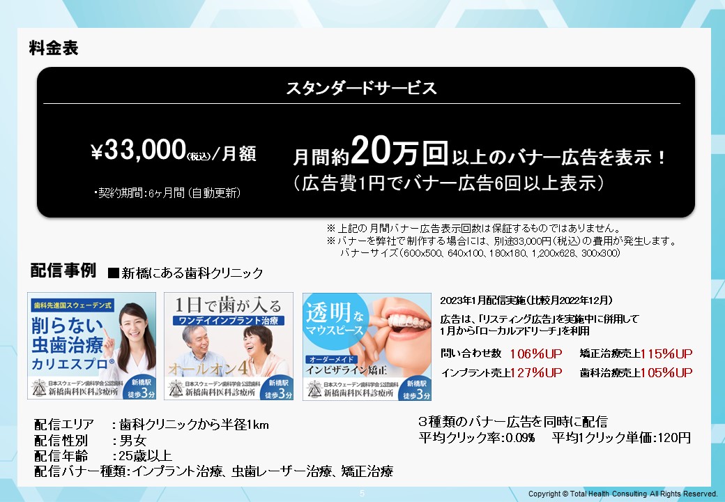 スタンダードコースでは月額33,000円(税込)から月間約20万回以上の広告表示でご利用いただけます。